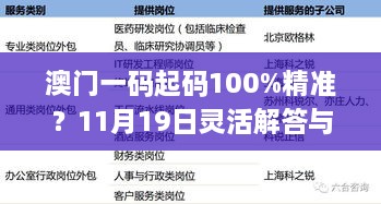 澳門一碼起碼100%精準？11月19日靈活解答與執(zhí)行詳情_FIN1.27.64強化版