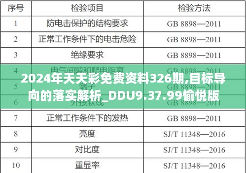 2024年天天彩免費資料326期,目標導向的落實解析_DDU9.37.99愉悅版