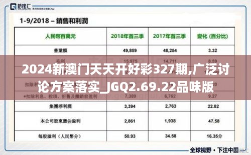 2024新澳門(mén)天天開(kāi)好彩327期,廣泛討論方案落實(shí)_JGQ2.69.22品味版