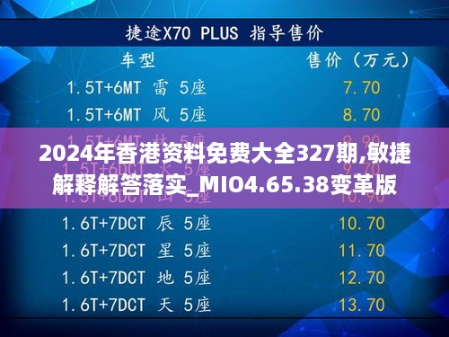 2024年香港資料免費大全327期,敏捷解釋解答落實_MIO4.65.38變革版