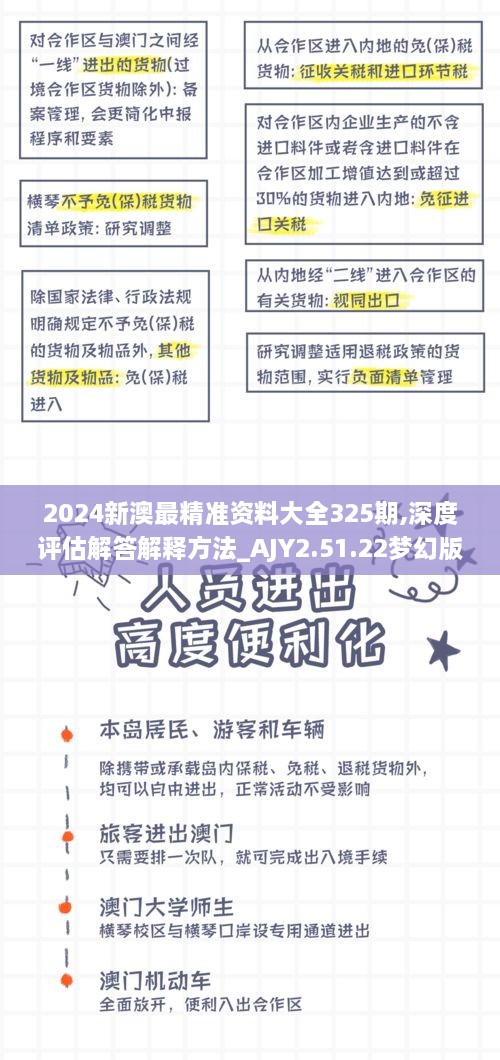 2024新澳最精準(zhǔn)資料大全325期,深度評(píng)估解答解釋方法_AJY2.51.22夢(mèng)幻版