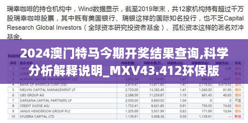 2024澳門特馬今期開(kāi)獎(jiǎng)結(jié)果查詢,科學(xué)分析解釋說(shuō)明_MXV43.412環(huán)保版