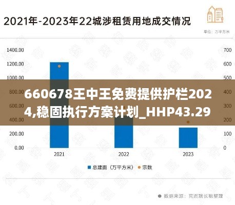 660678王中王免費(fèi)提供護(hù)欄2024,穩(wěn)固執(zhí)行方案計(jì)劃_HHP43.296套件版