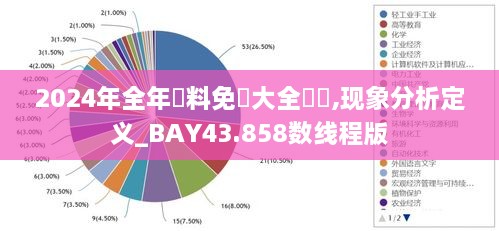 2024年全年資料免費(fèi)大全優(yōu)勢,現(xiàn)象分析定義_BAY43.858數(shù)線程版