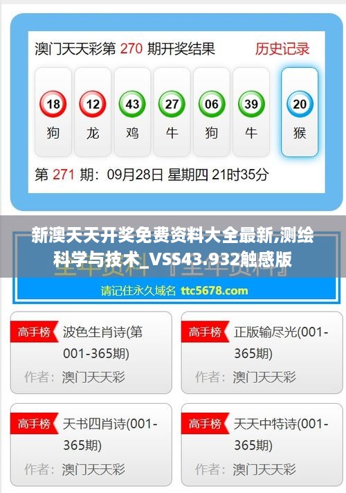新澳天天開獎(jiǎng)免費(fèi)資料大全最新,測繪科學(xué)與技術(shù)_VSS43.932觸感版