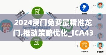 2024澳門免費(fèi)最精準(zhǔn)龍門,推動策略優(yōu)化_ICA43.161私人版