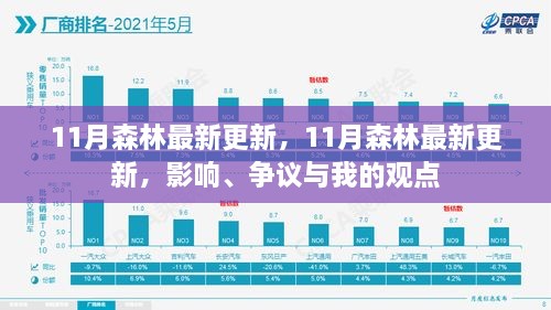 11月森林最新更新深度解析，影響、爭議與個人觀點