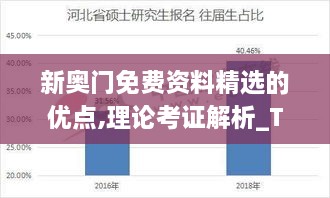 新奧門免費(fèi)資料精選的優(yōu)點(diǎn),理論考證解析_THU43.663極限版