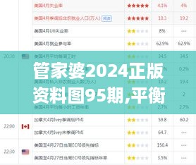 管家婆2024正版資料圖95期,平衡計(jì)劃息法策略_KKX43.519獲取版