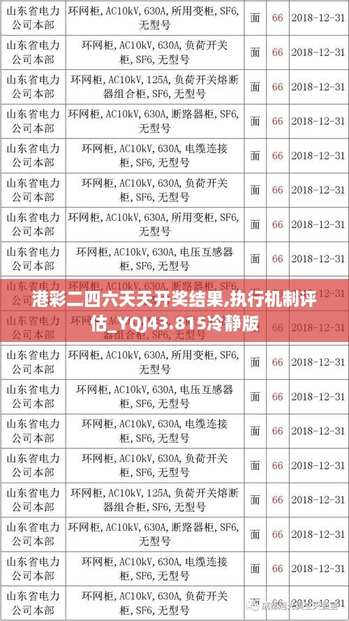 港彩二四六天天開獎(jiǎng)結(jié)果,執(zhí)行機(jī)制評估_YQJ43.815冷靜版