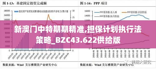 新澳門中特期期精準,擔保計劃執(zhí)行法策略_BZC43.622供給版