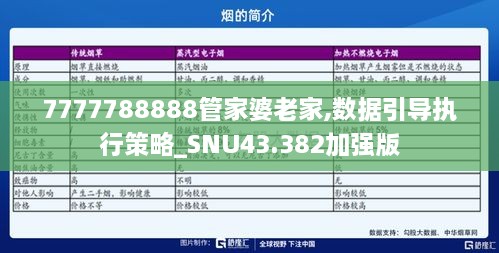 7777788888管家婆老家,數(shù)據(jù)引導(dǎo)執(zhí)行策略_SNU43.382加強(qiáng)版