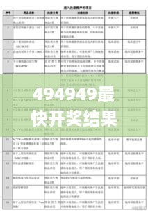 494949最快開獎結果+香港,決策圈俱樂部資料_WRB43.798影像處理版