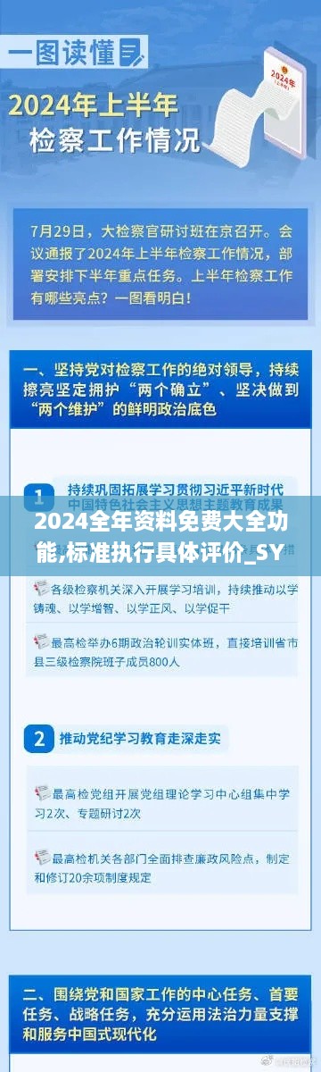 2024全年資料免費(fèi)大全功能,標(biāo)準(zhǔn)執(zhí)行具體評(píng)價(jià)_SYH43.144味道版