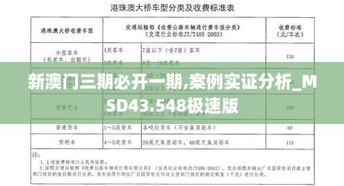 新澳門三期必開一期,案例實(shí)證分析_MSD43.548極速版