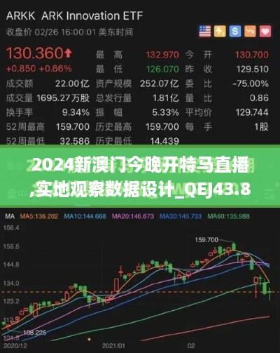 2024新澳門今晚開特馬直播,實(shí)地觀察數(shù)據(jù)設(shè)計(jì)_QEJ43.876交互版