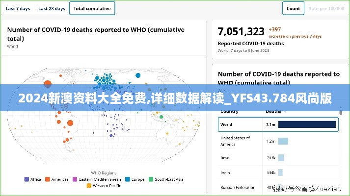 2024新澳資料大全免費,詳細(xì)數(shù)據(jù)解讀_YFS43.784風(fēng)尚版