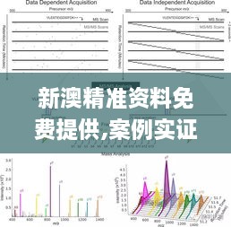 新澳精準資料免費提供,案例實證分析_VOS43.915開放版