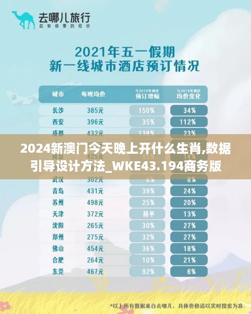 2024新澳門今天晚上開什么生肖,數(shù)據(jù)引導(dǎo)設(shè)計(jì)方法_WKE43.194商務(wù)版