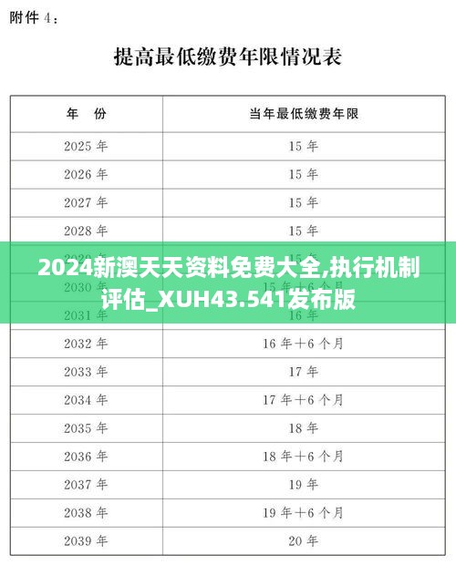 2024新澳天天資料免費大全,執(zhí)行機制評估_XUH43.541發(fā)布版