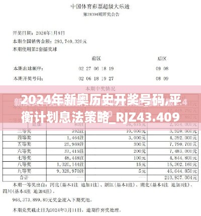 2024年新奧歷史開獎(jiǎng)號(hào)碼,平衡計(jì)劃息法策略_RJZ43.409娛樂(lè)版