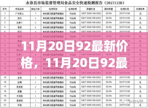 11月20日92最新價(jià)格及產(chǎn)品評(píng)測(cè)報(bào)告