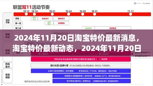 淘寶特價最新動態(tài)，行業(yè)影響與未來展望（2024年11月20日）