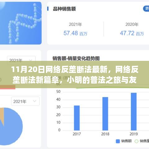 網(wǎng)絡(luò)反壟斷法新篇章，小明的普法之旅與友情溫暖，11月20日最新動(dòng)態(tài)解析