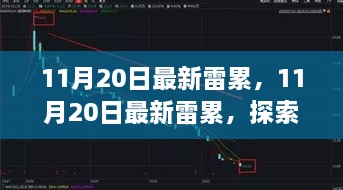 11月20日最新雷累，前沿科技的力量與影響探索