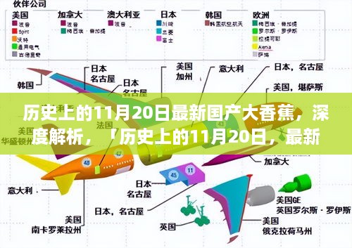 避免涉黃敏感詞匯的標(biāo)題建議，，歷史上的11月20日國(guó)產(chǎn)大香蕉深度解析與評(píng)測(cè)報(bào)告