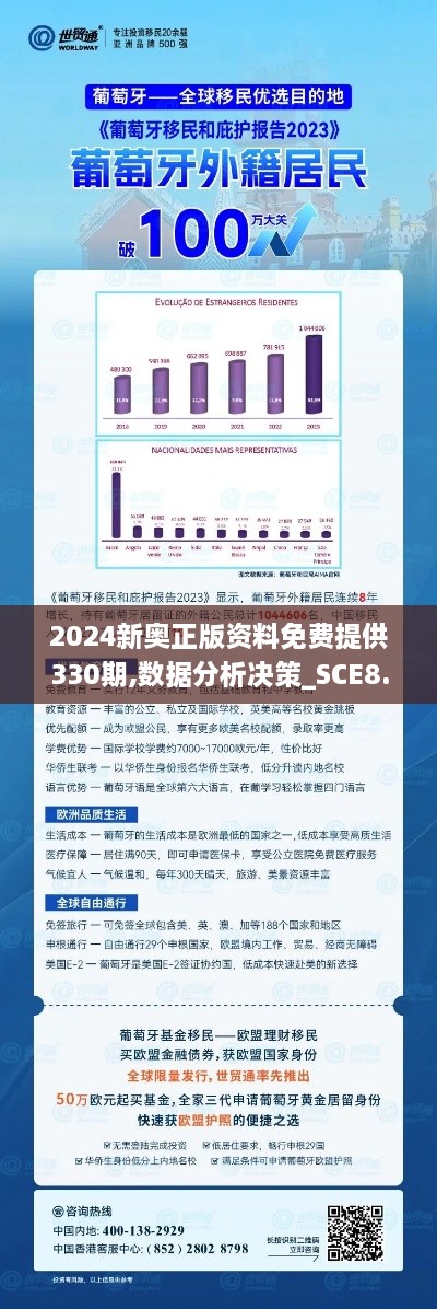 2024新奧正版資料免費(fèi)提供330期,數(shù)據(jù)分析決策_(dá)SCE8.50