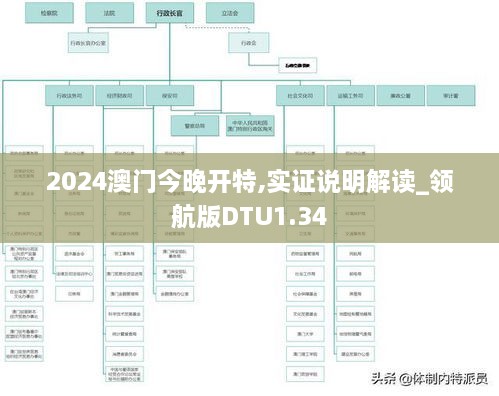 2024澳門今晚開特,實(shí)證說(shuō)明解讀_領(lǐng)航版DTU1.34