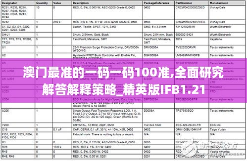 澳門最準(zhǔn)的一碼一碼100準(zhǔn),全面研究解答解釋策略_精英版IFB1.21