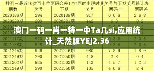 澳門一碼一肖一特一中Ta幾si,應(yīng)用統(tǒng)計_天然版YEJ2.36