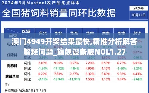 澳門4949開獎結(jié)果最快,精準分析解答解釋問題_旗艦設備版NOL1.27