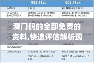 澳門(mén)碼的全部免費(fèi)的資料,快速評(píng)估解析現(xiàn)象_PhabletDFO9.39