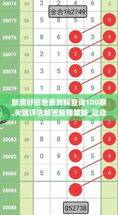 新澳好彩免費資料查詢100期,關(guān)鍵評估解答解釋策略_運動版UDS5.24