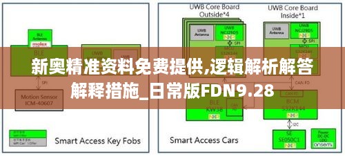 新奧精準(zhǔn)資料免費(fèi)提供,邏輯解析解答解釋措施_日常版FDN9.28