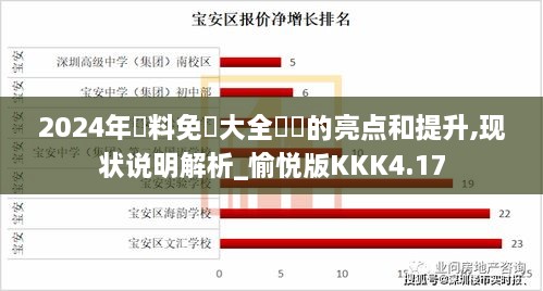 2024年資料免費(fèi)大全優(yōu)勢(shì)的亮點(diǎn)和提升,現(xiàn)狀說(shuō)明解析_愉悅版KKK4.17