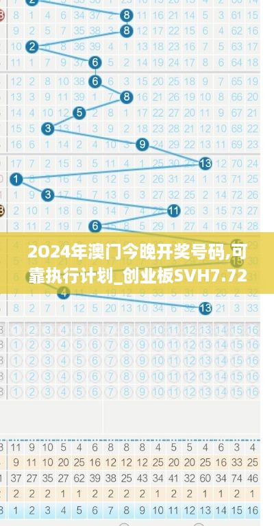 2O24年澳門今晚開獎(jiǎng)號碼,可靠執(zhí)行計(jì)劃_創(chuàng)業(yè)板SVH7.72