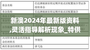 新澳2024年最新版資料,靈活指導(dǎo)解析現(xiàn)象_特供版FIA1.27