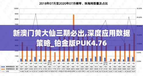 新澳門黃大仙三期必出,深度應用數據策略_鉑金版PUK4.76