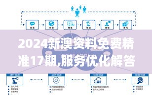 2024新澳資料免費精準(zhǔn)17期,服務(wù)優(yōu)化解答落實_企業(yè)版VHG9.69