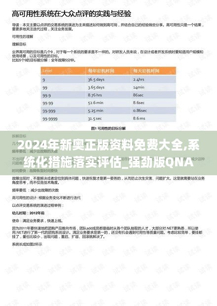 2024年新奧正版資料免費大全,系統(tǒng)化措施落實評估_強勁版QNA8.68