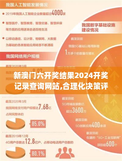 新澳門六開獎結果2024開獎記錄查詢網(wǎng)站,合理化決策評審_影視版OGG3.25