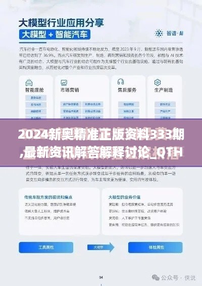 2024新奧精準正版資料333期,最新資訊解答解釋討論_QTH1.52