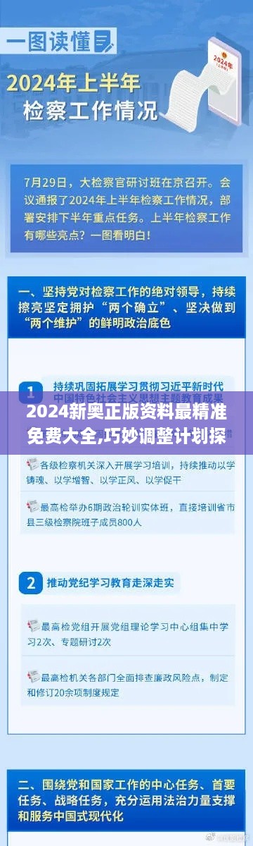 2024新奧正版資料最精準(zhǔn)免費(fèi)大全,巧妙調(diào)整計劃探討_持久版MUD5.56