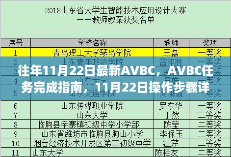 11月22日AVBC任務(wù)完成指南，操作步驟詳解，適合初學(xué)者與進(jìn)階用戶