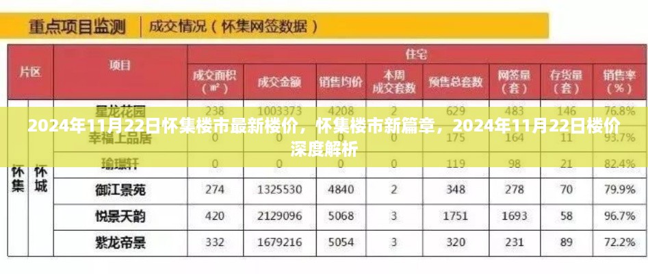 工程案例 第403頁