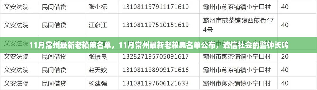 警鐘長鳴，常州公布最新老賴黑名單